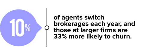 10percent-1