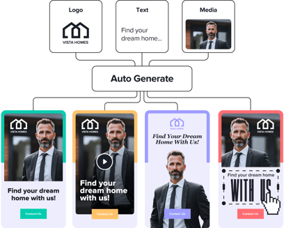 automation_real_estate