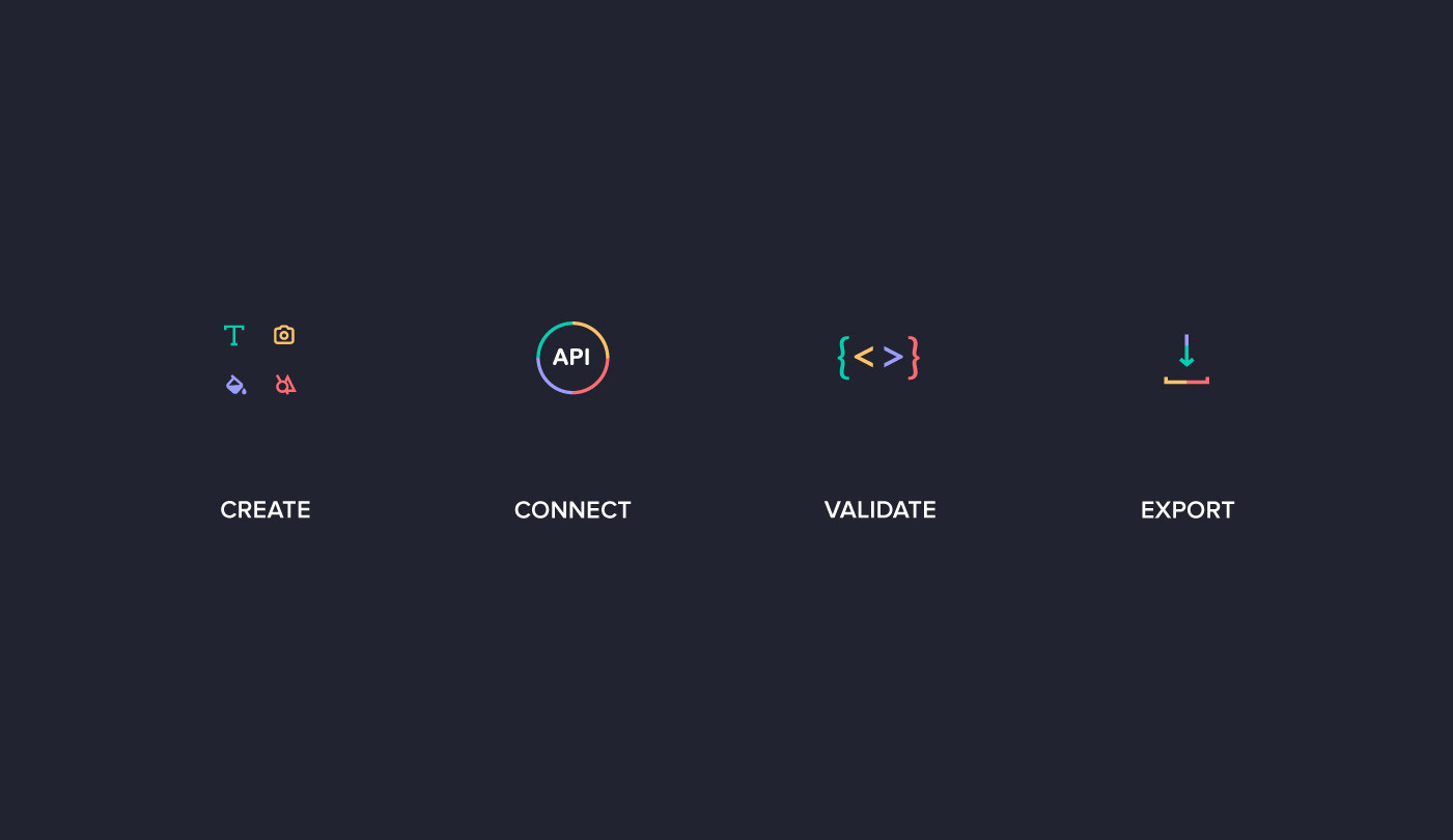 variable data printing steps