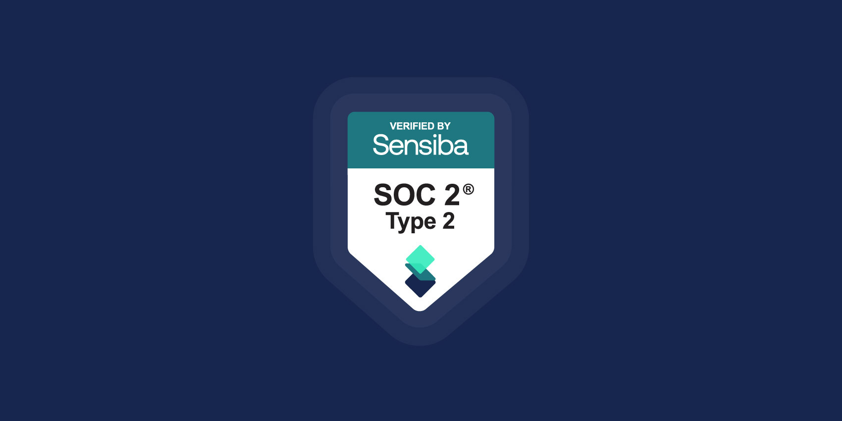 SOC